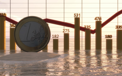 Crypto 2024, survivre entre halving, etf, régulation et volatilité extrême